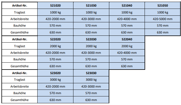 Alu-Krantraverse techn. Daten - Lasttraverse